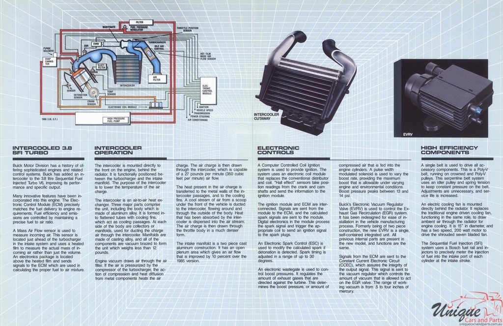 1987 Buick 3.8 Litre Turbo Folder Page 3